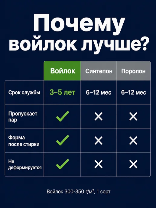 Домино. Чехол для гладильной доски 125х45 универсальный с войлоком, вариант, фото 4