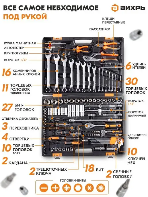 ВИХРЬ Набор инструментов, 1 2", 1 4", CrV, 94 предмета, кейс, в кейсе 151 предмет, фото 2