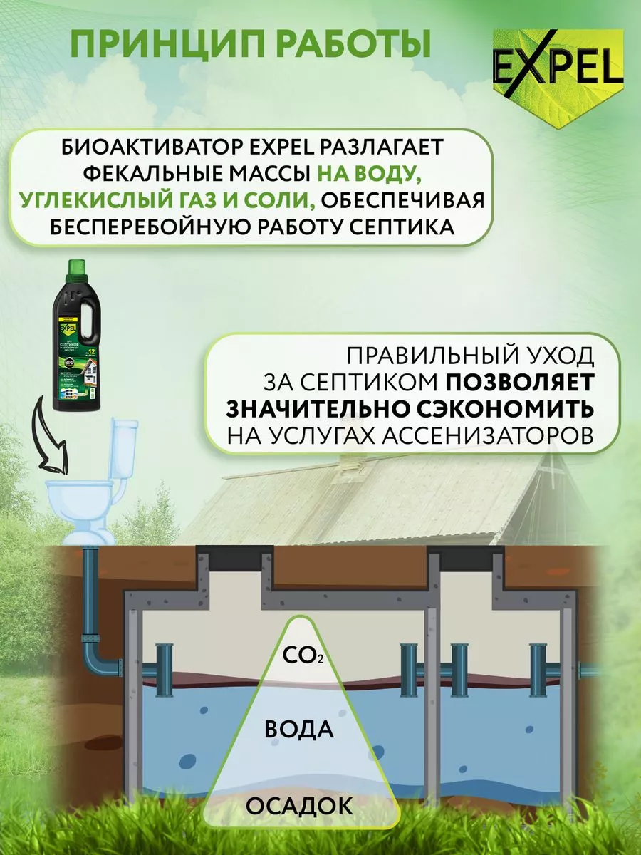 Жидкий биоактиватор для септиков автономных систем 750мл 1шт Expel  144825280 купить в интернет-магазине Wildberries