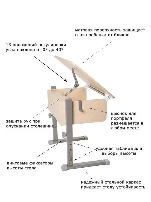 АСТЕК ЭЛАРА Растущая парта Стол письменный для школьника, серый, фото 4
