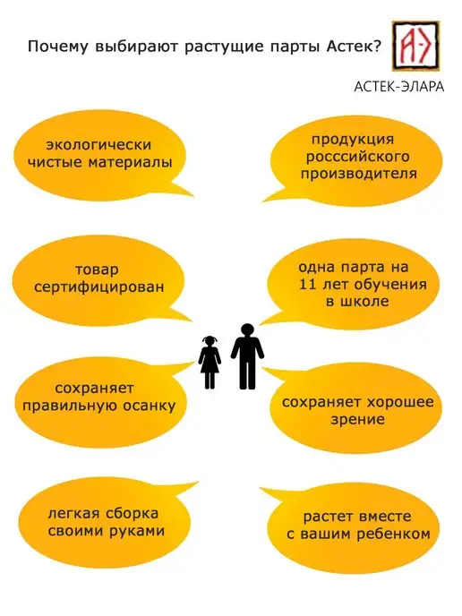 АСТЕК ЭЛАРА Растущая парта Стол письменный для школьника, белый, фото 3