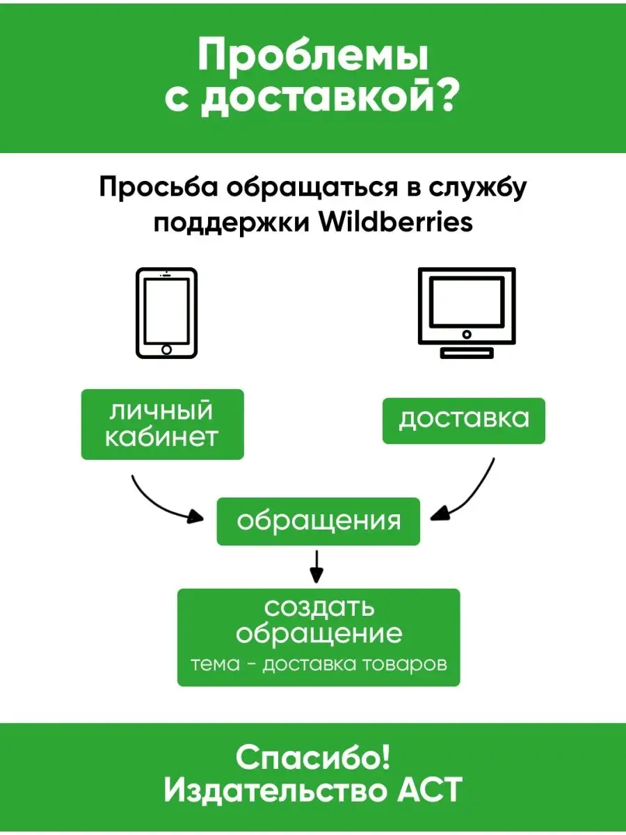 Клин клином Издательство АСТ 144837702 купить за 518 ₽ в интернет-магазине  Wildberries