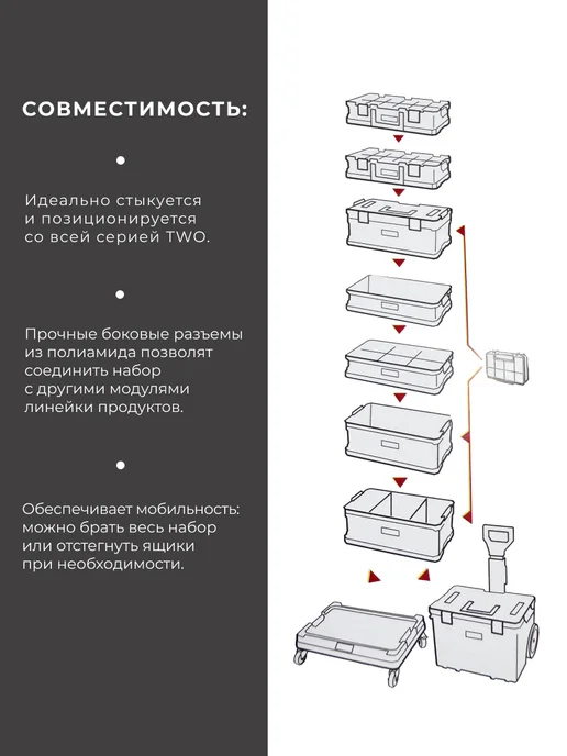 QBRICK Ящик для инструментов TWO Organizer Plus, черный, фото 7