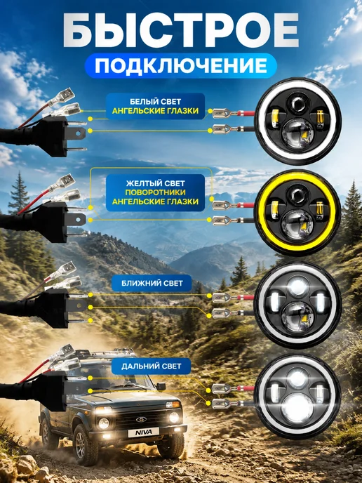 MK GROUP Светодиодные фары 7 дюймов на ниву 2121 и уаз, 2 шт, фото 3
