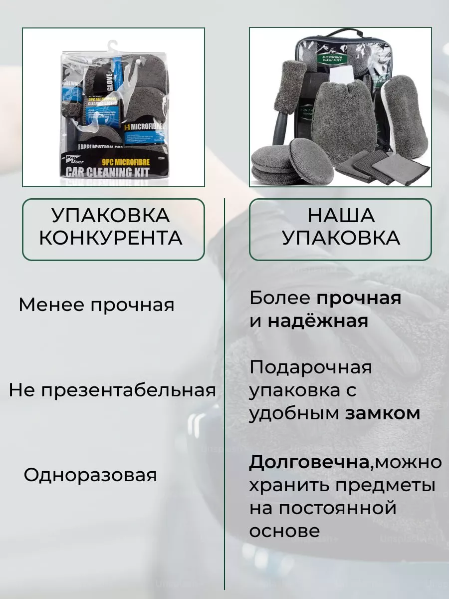 Автонабор аксессуаров для мойки машины, подарок на др EMPRISE 144918972  купить за 736 ₽ в интернет-магазине Wildberries