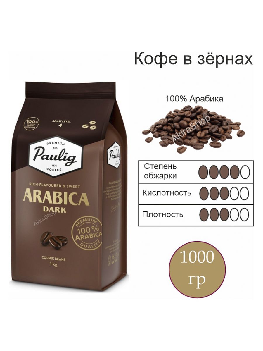 Кофе Паулиг Арабика 1 кг. Кофе Паулиг в зернах 1 кг финский. Кофе зерновой Paulig Arabica Dark 1 кн. Кофе Арабика в зернах 1 кг.