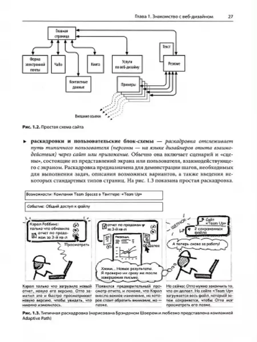 Основы HTML, CSS и веб-дизайна