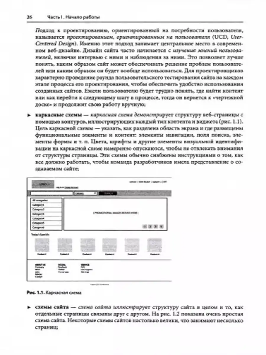 Кто такой веб-дизайнер, сколько он получает и насколько это перспективно