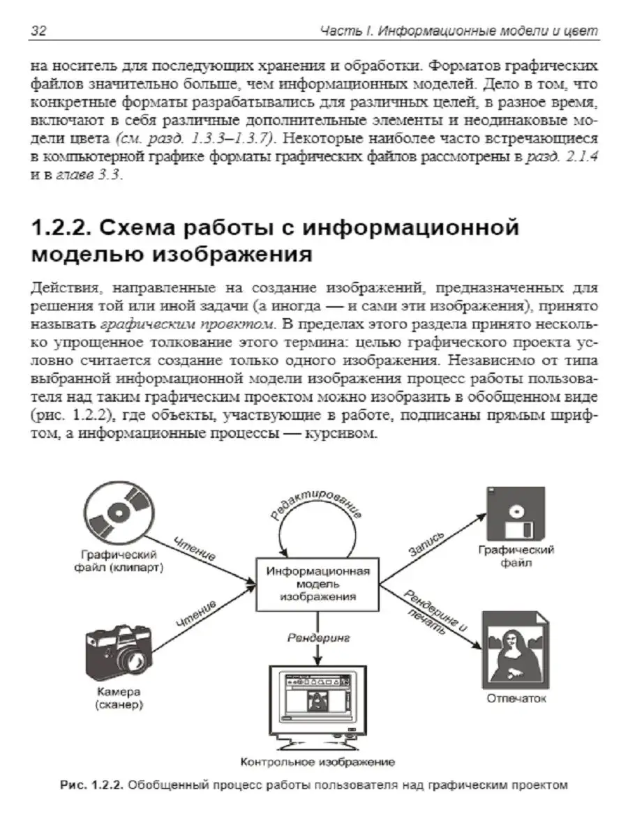 Компьютерная графика в дизайне Издательство БХВ 144988733 купить в  интернет-магазине Wildberries