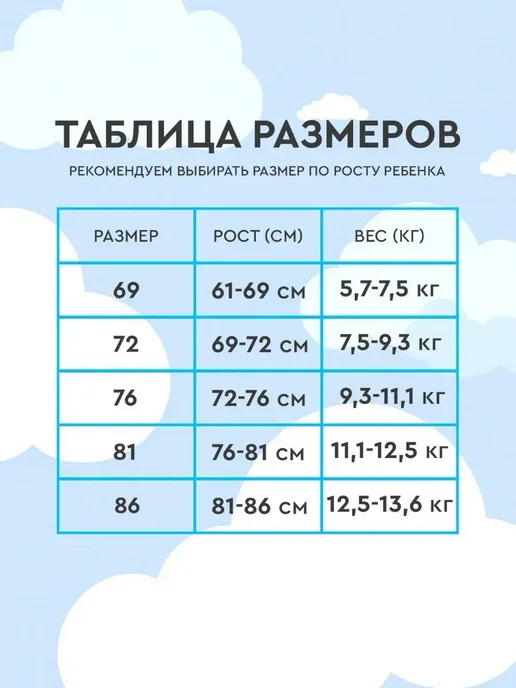 Little Planet Боди для новорожденных мальчиков, малышей с коротким рукавом, голубой, 3 шт, фото 5