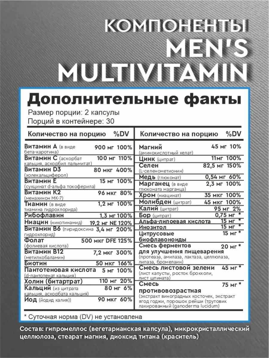 Мультивитаминный комплекс для мужчин ,60 капсул BioSchwartz 144997860  купить за 633 ₽ в интернет-магазине Wildberries