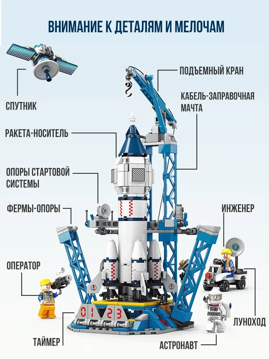 Конструктор Lego City Космический корабль Шаттл (Лего Город)