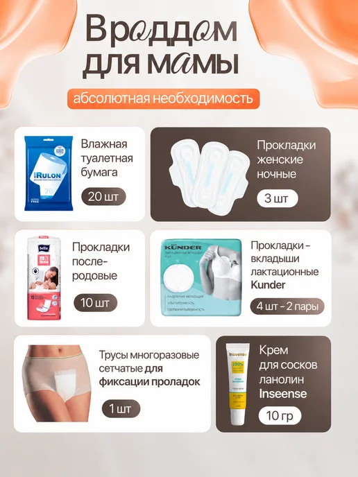 Хорошая Мама Готовая сумка в роддом для малыша и мамы, вариант, фото 5