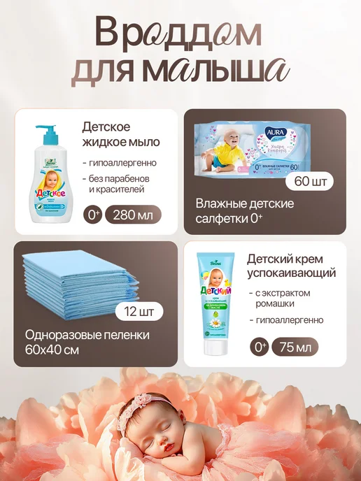 Хорошая Мама Готовая сумка в роддом для малыша и мамы, вариант, фото 7