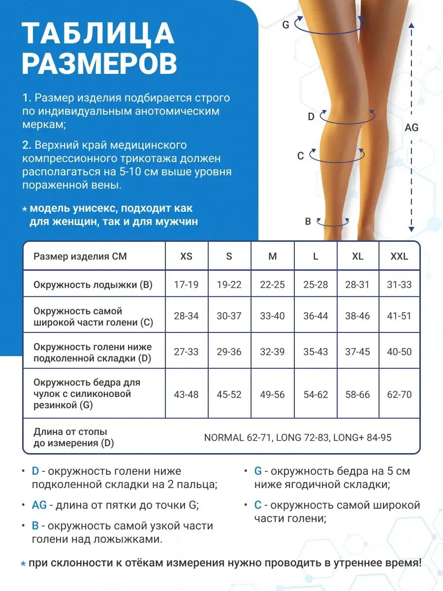 Срок регистрации 1doms.ru истек