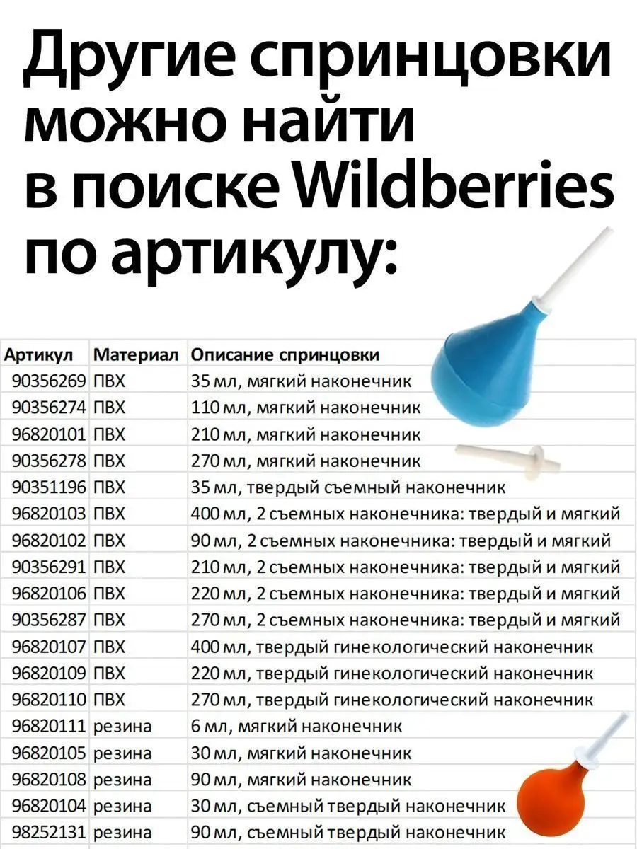 Мирамистин 0,01%-50мл фл. + насадка гинекол. ^