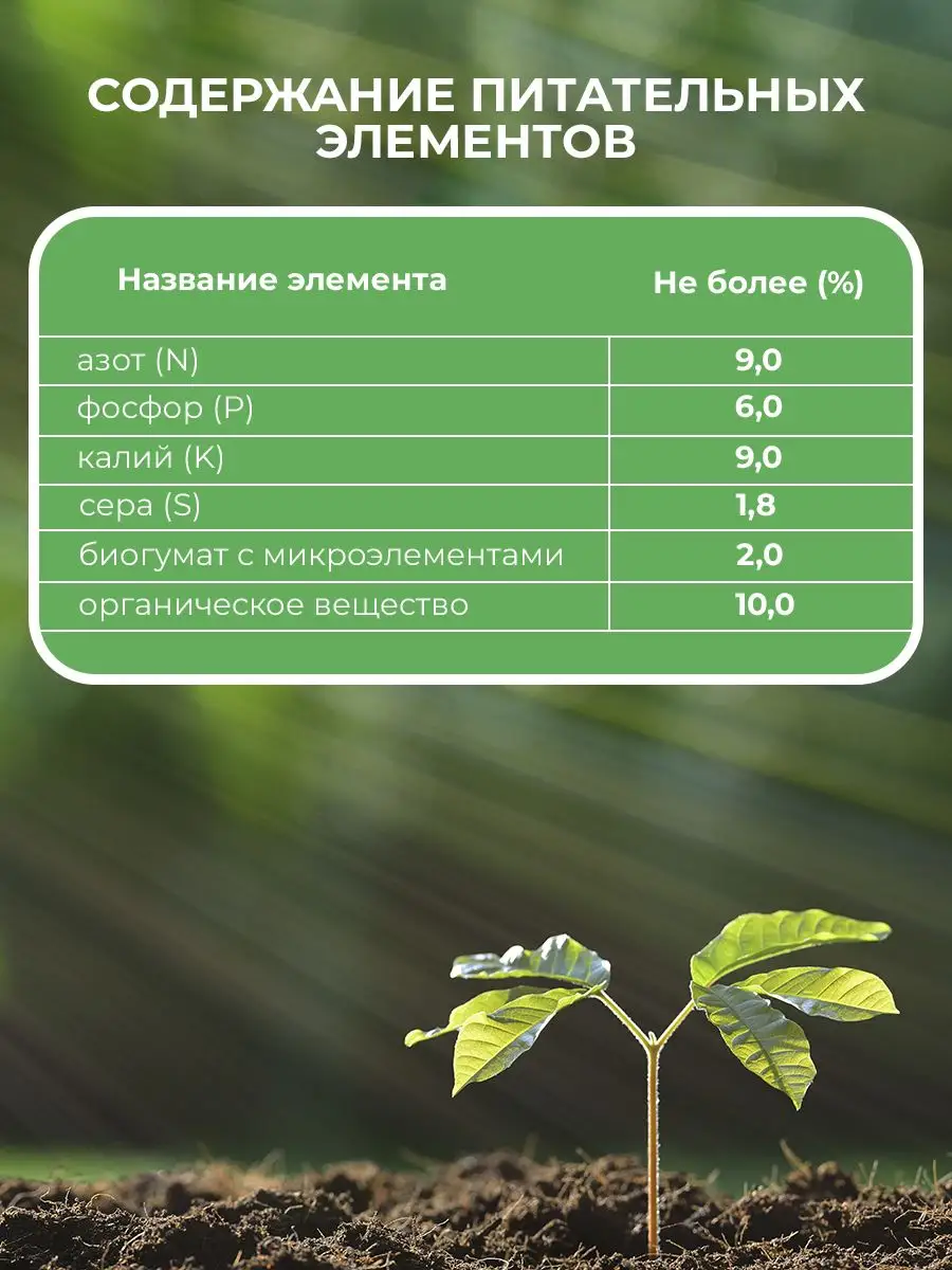 Картофельная формула, удобрение для картофеля, 5 кг Зеленое Сечение  145159314 купить за 481 ₽ в интернет-магазине Wildberries