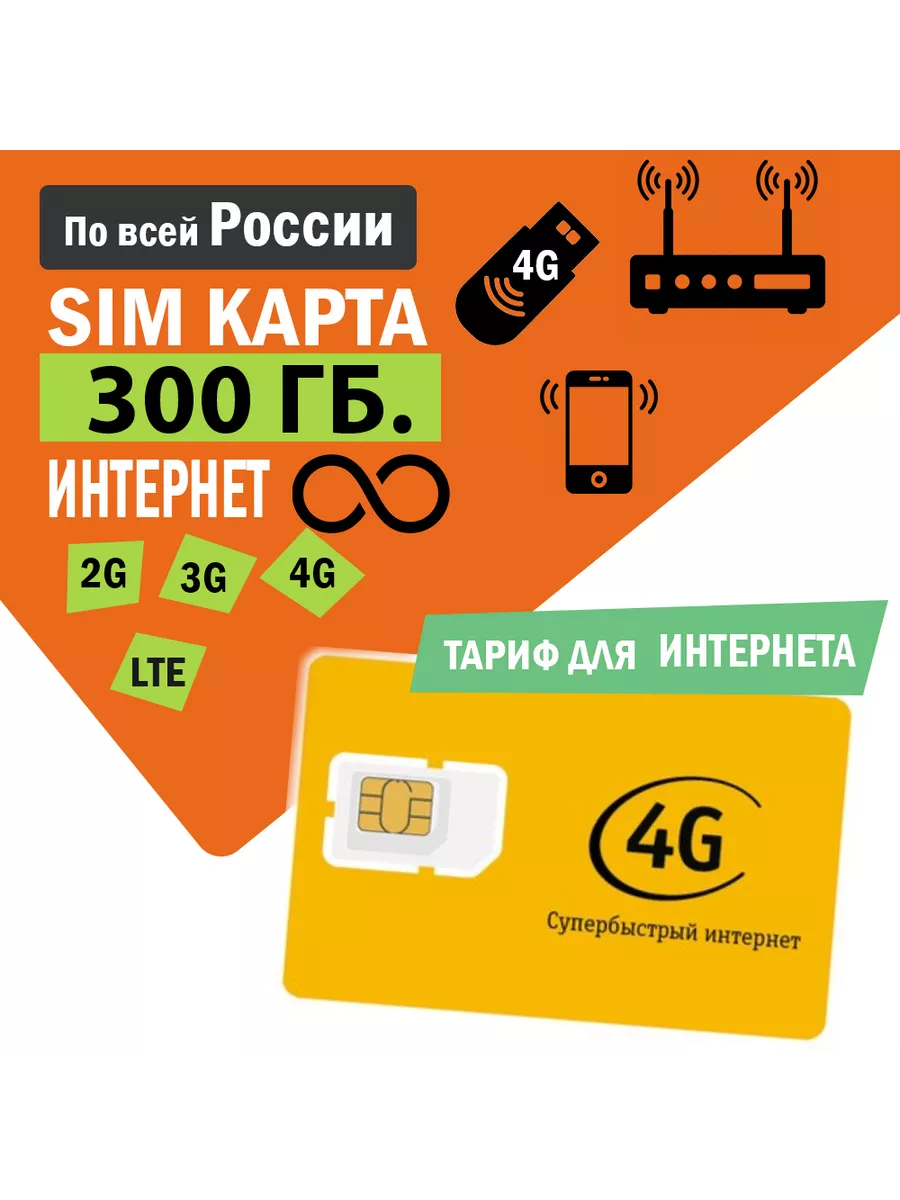 3G 4G Модем OLAX U90 с WiFi до 150 мб/с + Сим-карта OLAX 145170303 купить  за 3 042 ₽ в интернет-магазине Wildberries