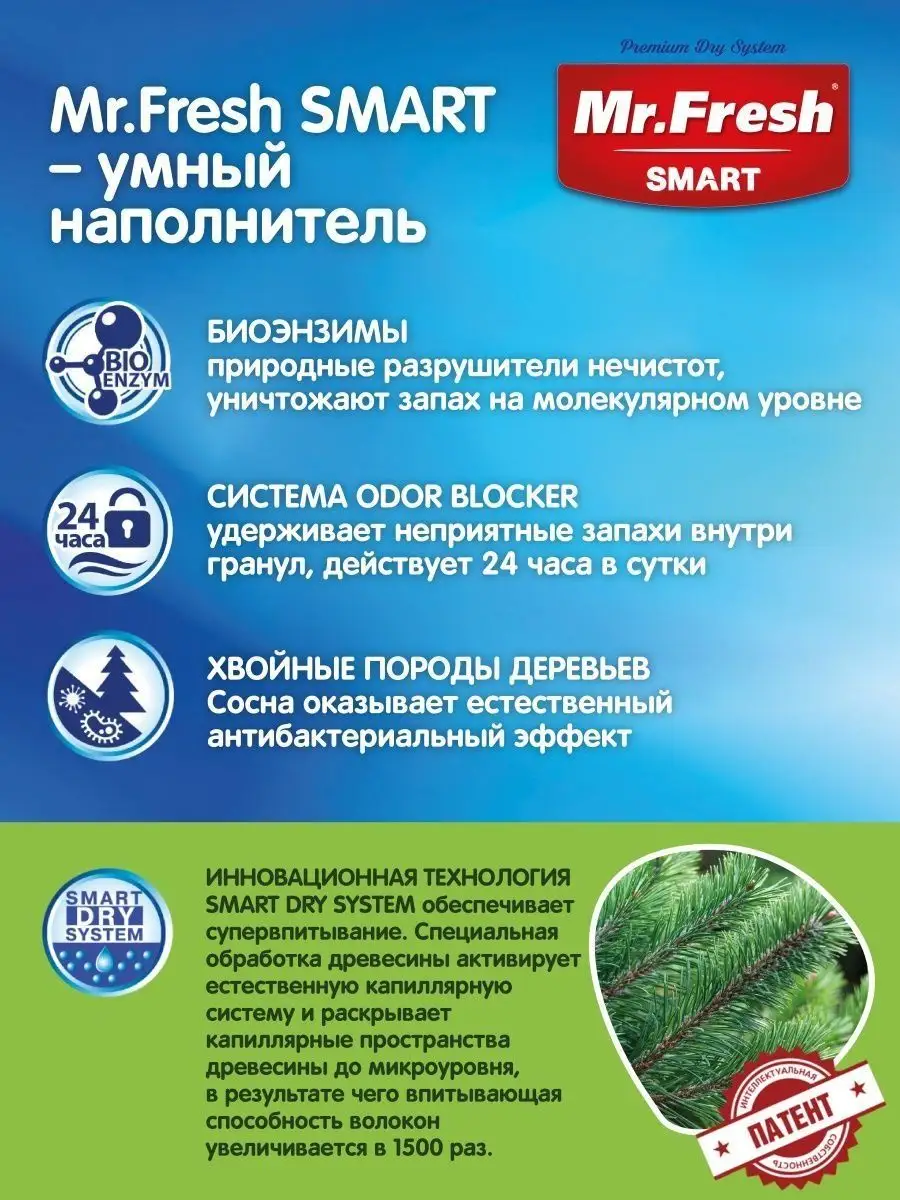 Наполнитель для кошачьего туалета 4,5 л Mr.Fresh 145182913 купить за 520 ₽  в интернет-магазине Wildberries