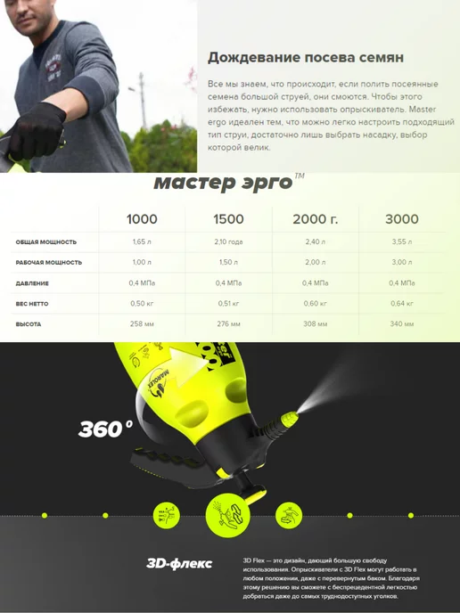 Marolex Опрыскиватель MАROLEX Master ergo 1500, 1,5 л, фото 3