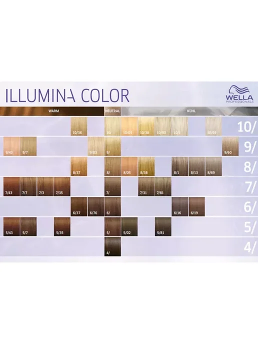WELLA PROFESSIONALS Стойкая крем-краска для волос Illumina Color 9, белый, фото 7