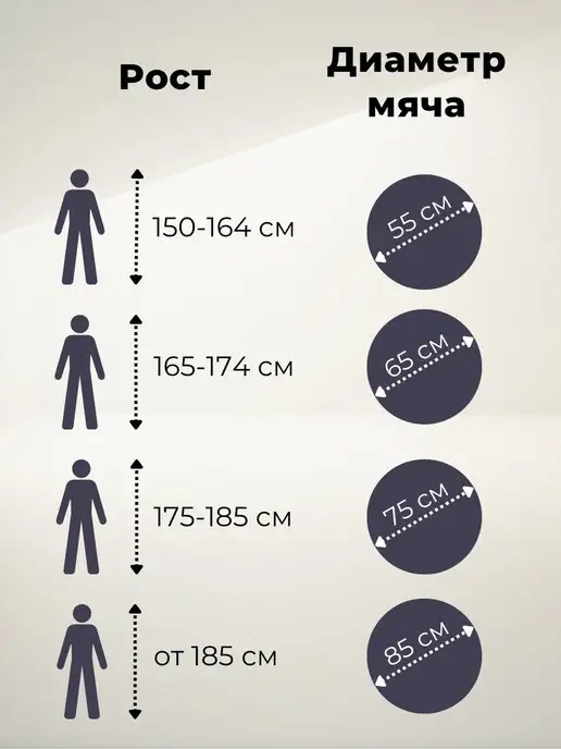 Iron People Фитбол мяч для фитнеса для беременных 75 см, серый, фото 6