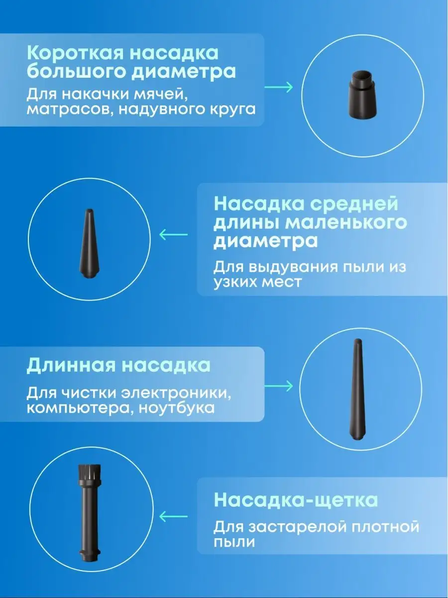 Мини воздуходувка насос для чистки компьютера пк от пыли SOZDATEL 145232656  купить в интернет-магазине Wildberries