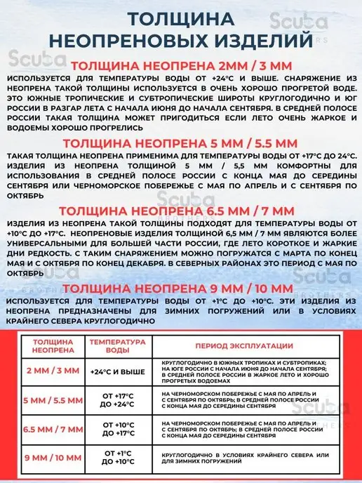 Scorpena Носки неопреновые MURMAN 9 мм, полусухие, дайвинг, черный, фото 7