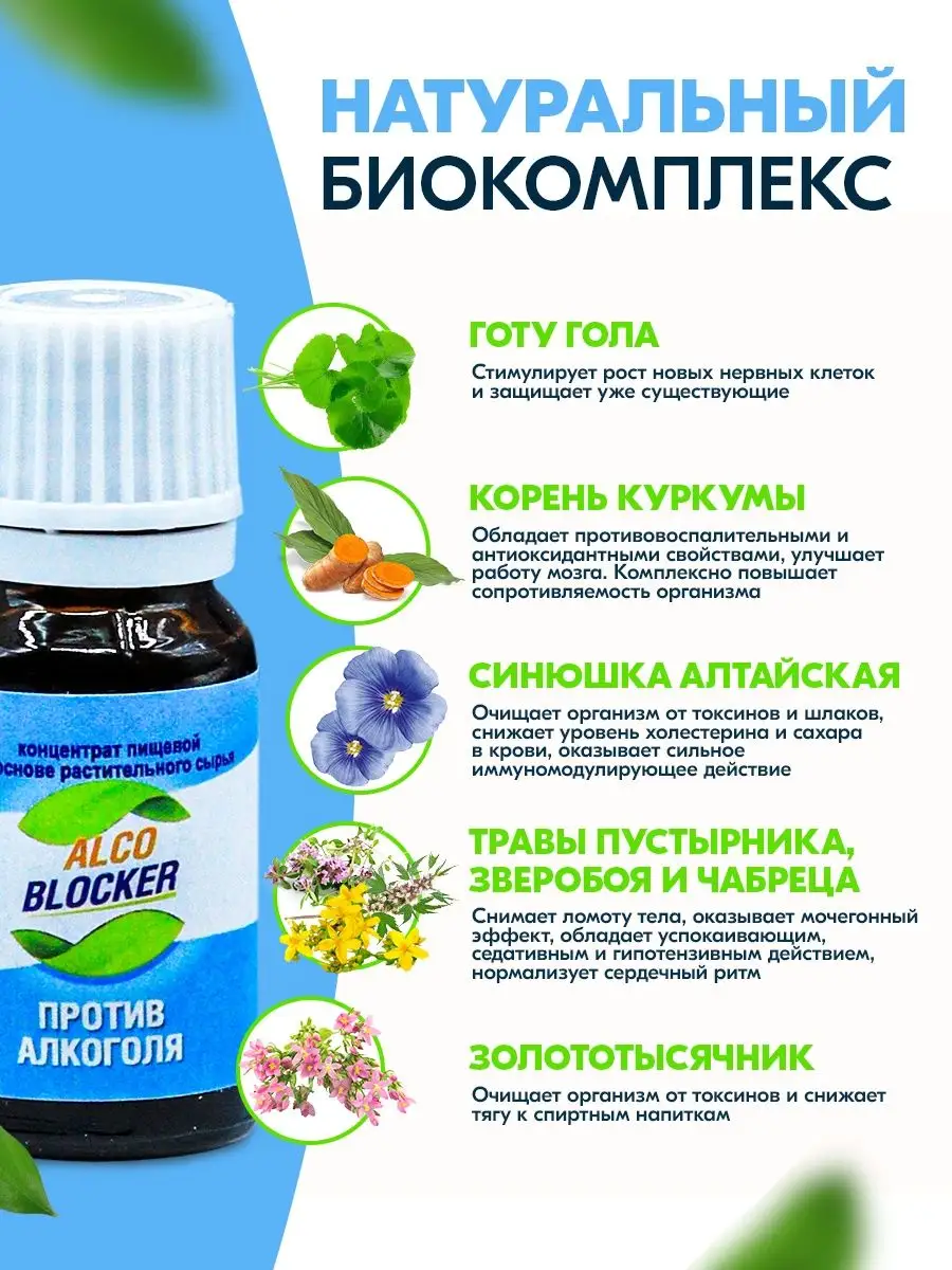 Средство от алкогольной зависимости Алкоблокер AlcoBlocker 145290195 купить  за 1 745 ₽ в интернет-магазине Wildberries