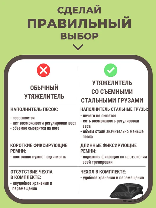 ZUBRAVA Утяжелители для ног и рук 4 кг, 1 кг, 1 кг, фото 5