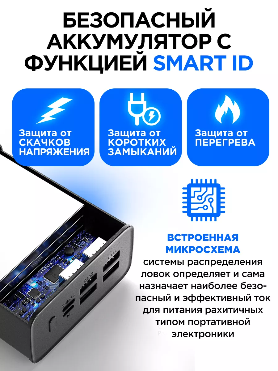 Повербанк для телефона мощный внешний аккумулятор 50000 mah STIMAXON  145293108 купить в интернет-магазине Wildberries