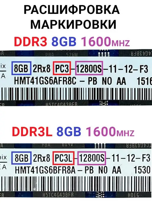 HYNIX Оперативная память DDR3 8Gb 1600 MHz 1.5V для ноутбука, 8 ГБ, фото 2