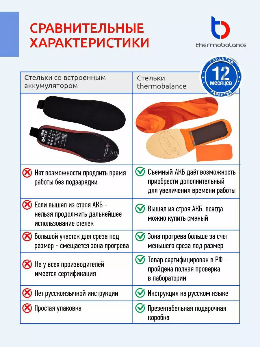 Стельки с подогревом на аккумуляторе зимние для обуви thermobalance  145302039 купить за 3 229 ₽ в интернет-магазине Wildberries