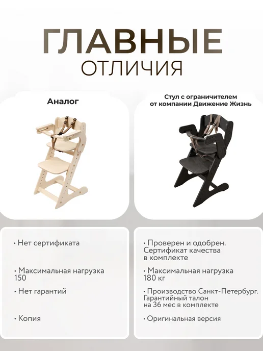 ДВИЖЕНИЕ ЖИЗНЬ Стульчик для кормления, с комплектом подушек, черный, фото 3