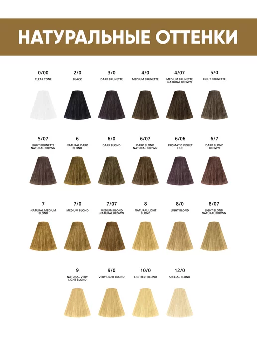 Londa Professional Стойкая крем - краска для волос Extra Rich 5 07, розовый, фото 7
