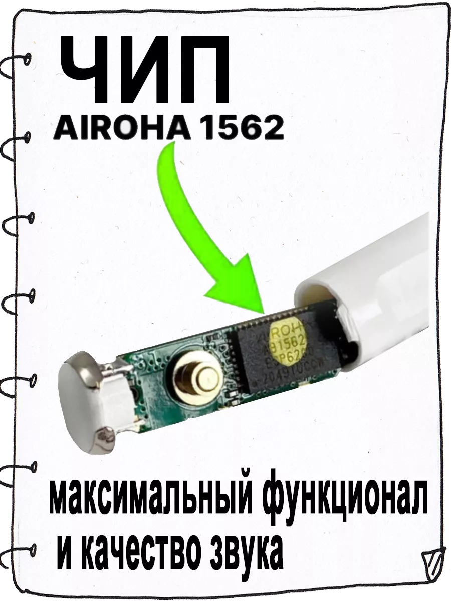 Air 2 Premium наушники беспроводные Huawei 145413252 купить за 1 249 ₽ в  интернет-магазине Wildberries