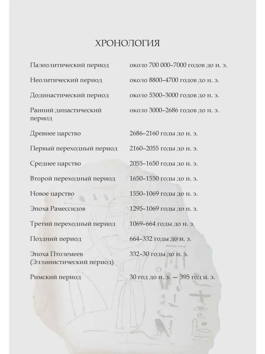 Египетские мифы. Боги и фараоны ТОО Издательство Фолиант 145419909 купить в  интернет-магазине Wildberries