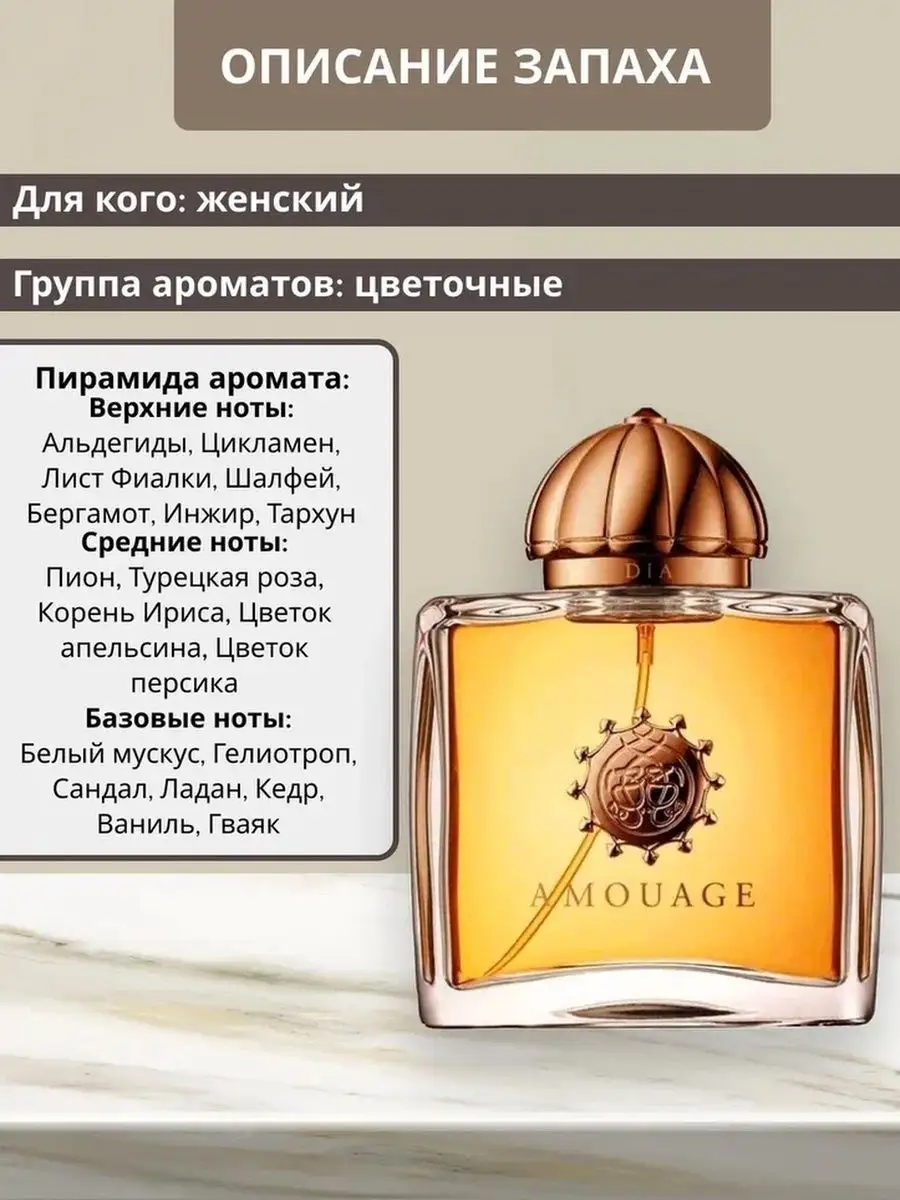 Автопарфюм отливант оригинал духов Amouage Dia Woman Favorite&W&Brand  145442213 купить за 176 ₽ в интернет-магазине Wildberries