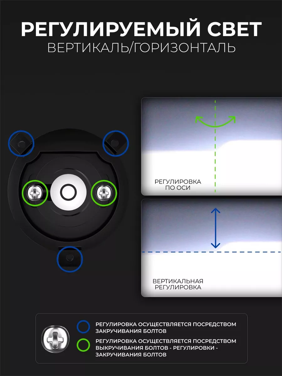 Лед лампы H4 Y6D автомобильные LEDBRITED Y 145452697 купить за 2 840 ₽ в  интернет-магазине Wildberries