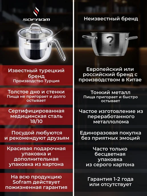 SOFRAM Кастрюля из нержавеющей стали с толстым дном 3, 35л, 5 л, фото 8