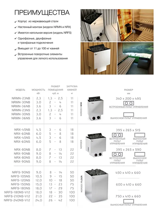 SAWO Электрическая печь для бани и сауны Nordex Floor NRFS, вариант, фото 6