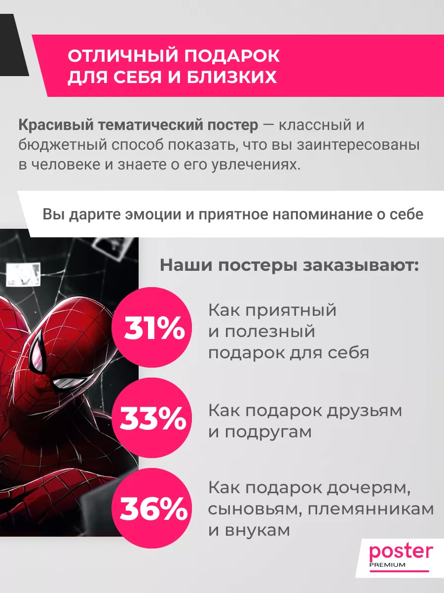 🔥 постер человек паук плакат spider man А1,А2,А3,50х70 4 Человек Паук Funs  145472609 купить за 858 ₽ в интернет-магазине Wildberries