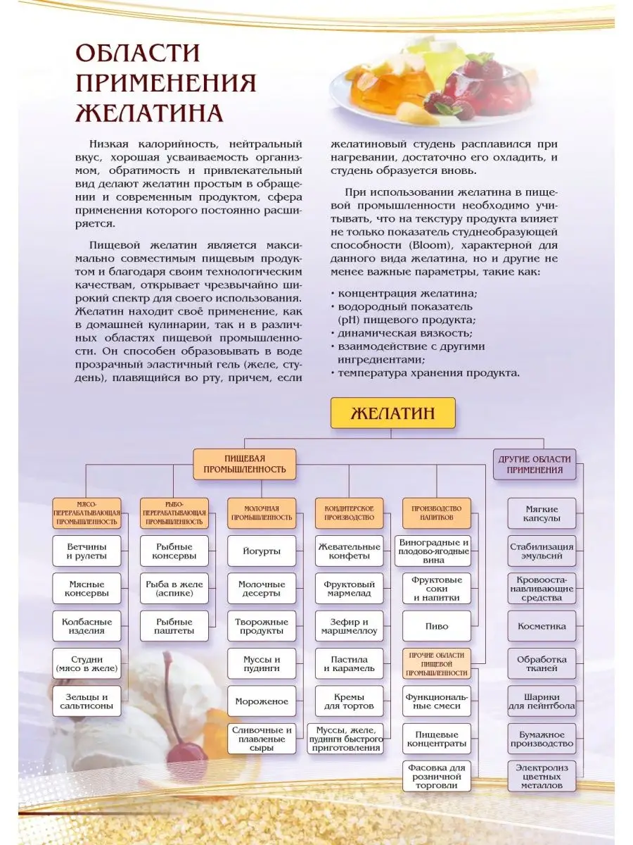 Желатин пищевой (П-160) говяжий 100 гр без запаха Роспланта 145529358  купить в интернет-магазине Wildberries