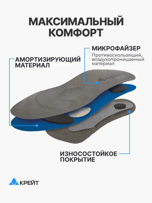 Крейт Стельки ортопедические амортизирующие, серый, фото 3