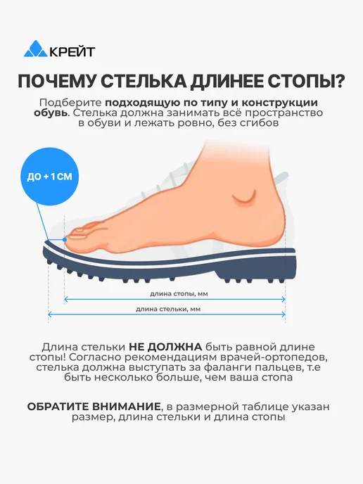 Крейт Стельки ортопедические амортизирующие, серый, фото 5