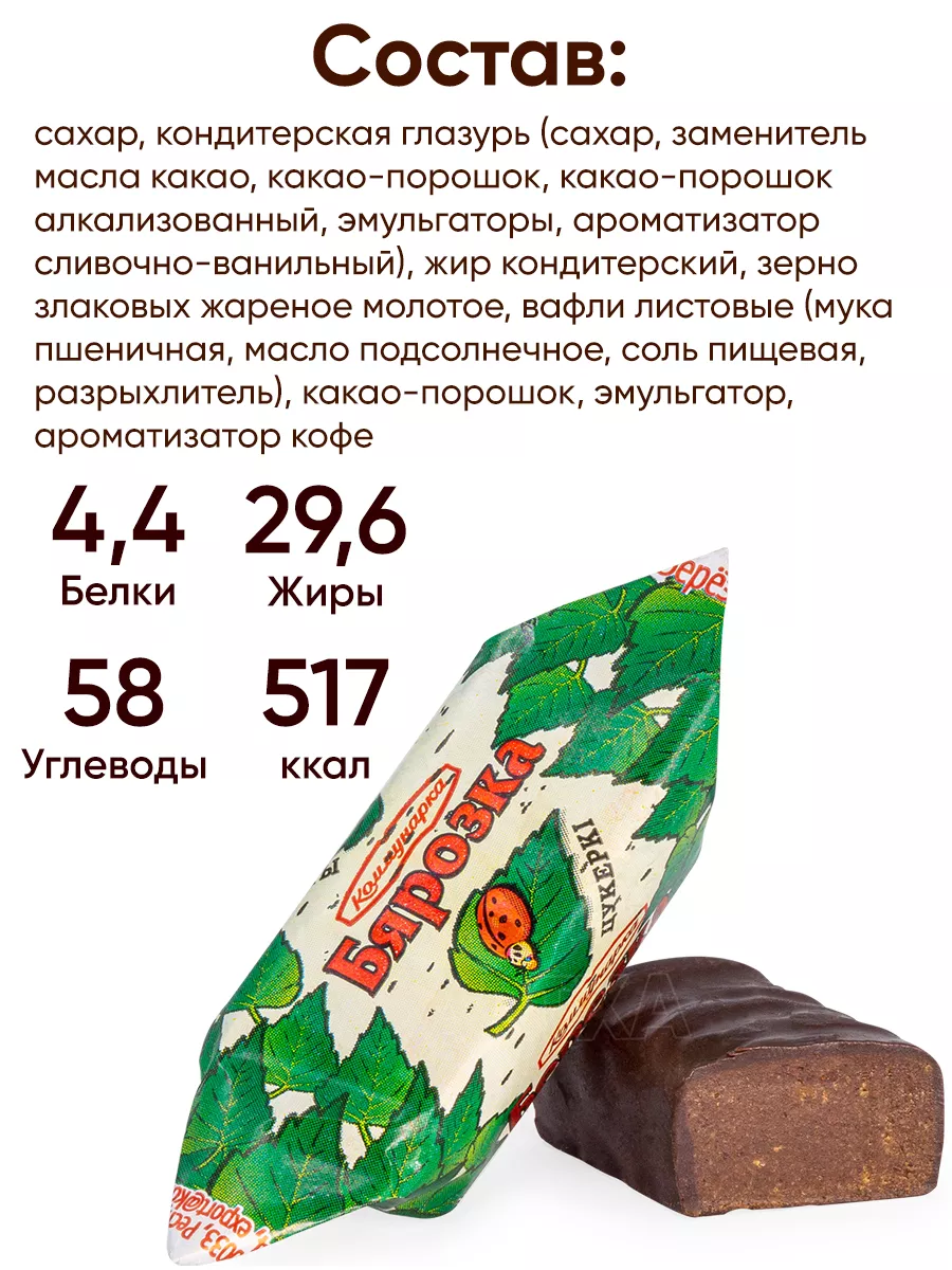 Конфеты «Молочно-вафельные» и «Шоколадно-вафельные» (фабрика «Рахат», Алматы, Казахстан)