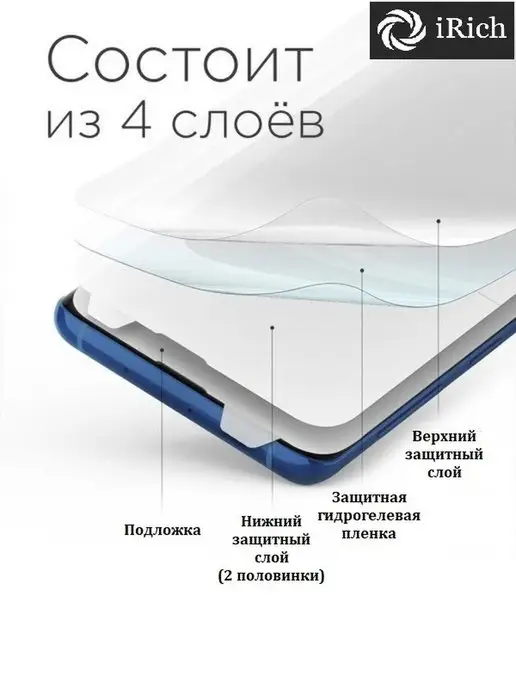 iRich Гидрогелевая защитная пленка на экран Xiaomi Mi Mix 2, белый, фото 2