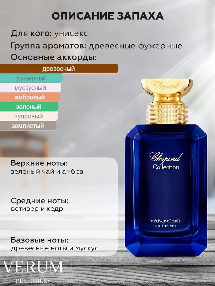 VERUM PERFUMERY Chopard Vetiver d Haiti au