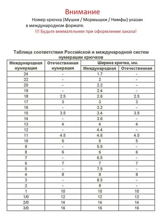 Нет бренда Мормышка для зимней рыбалки литая "Зубок малый" 5 штук, вариант, фото 2