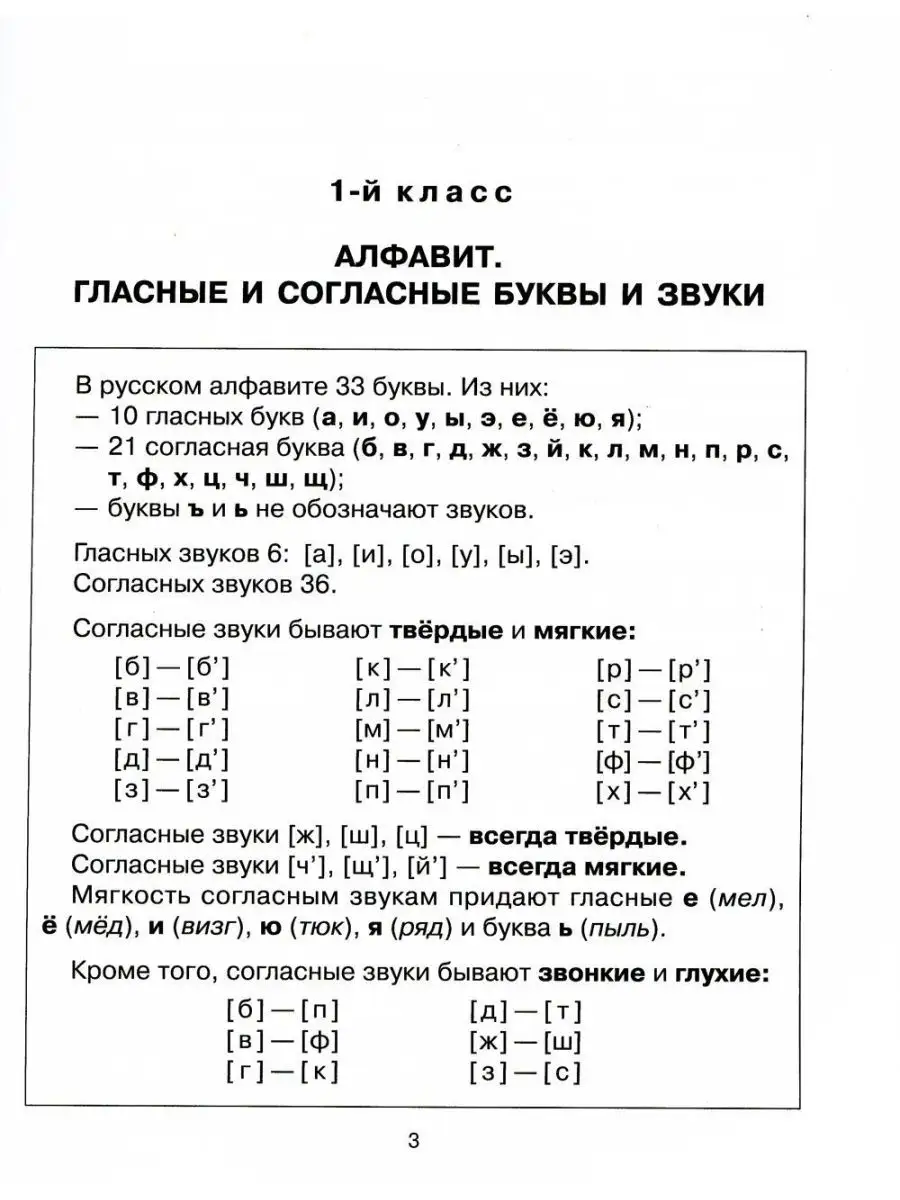 365 упражнений на все правила русского языка. 1-4 кл ИД ЛИТЕРА 145584806  купить в интернет-магазине Wildberries